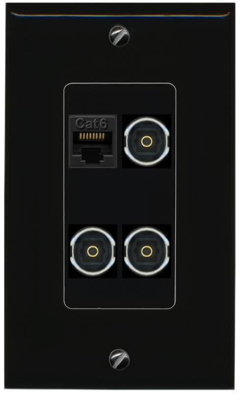 RiteAV CAT6 3 TOSLINK Wall Plate Decorative [Black]