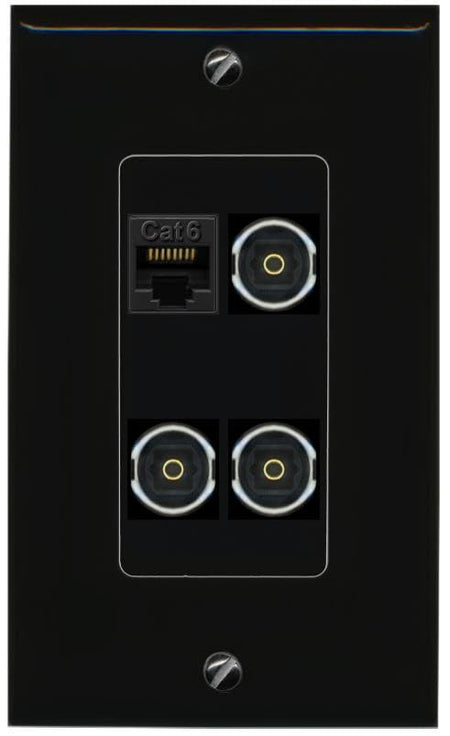 RiteAV CAT6 3 TOSLINK Wall Plate Decorative [Black]