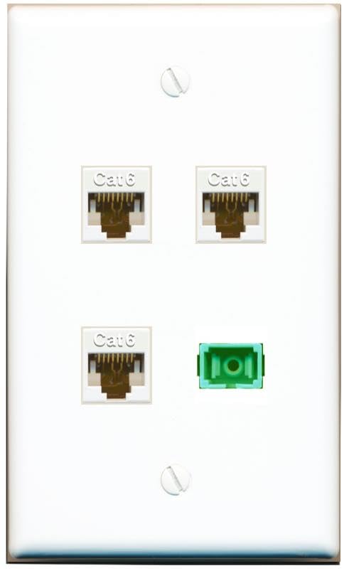 RiteAV - 3 CAT6 SC-APC Singlemode Simplex Wall Plate Flat White