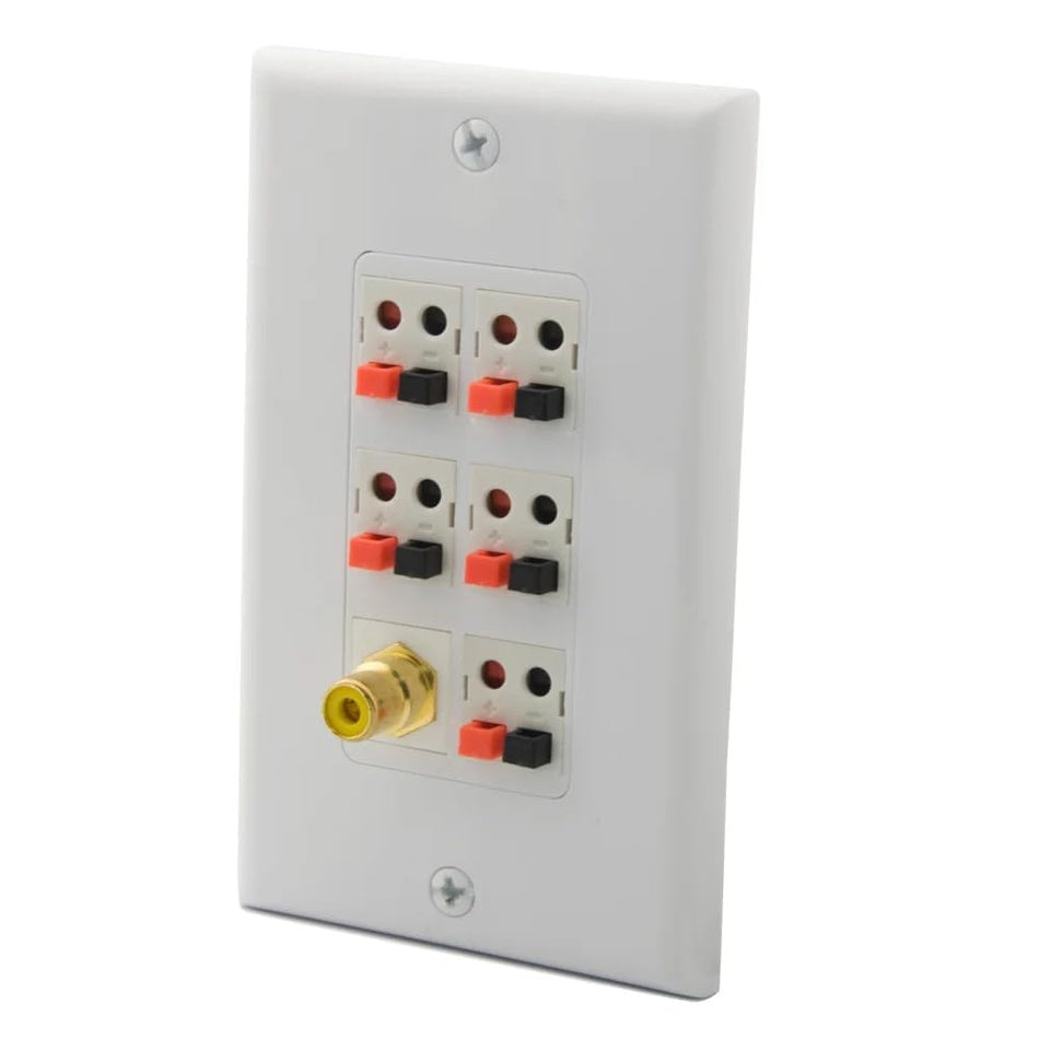 RiteAV 1 Gang Decorative Clip Spring Style 5.1 Stereo Surround Speaker-RCA Wall Plate