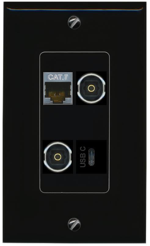 RiteAV CAT7 2 TOSLINK USBC Wall Plate Decorative [Black]