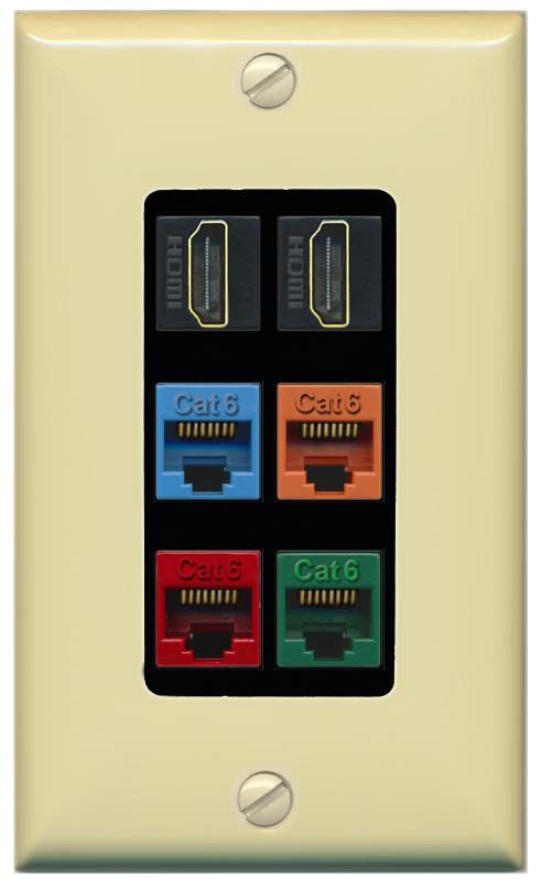 RiteAV 2 HDMI 4 Cat6 Ethernet Mixed Color Wall Plate - 1 Gang [Ivory/Black]