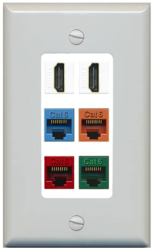 RiteAV 2 HDMI 4 Cat6 Ethernet Mixed Color Wall Plate - 1 Gang [Gray/White]