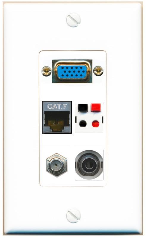 RiteAV SVGA + 3.5mm CAT7 COAX SPEAKER Wall Plate [White]