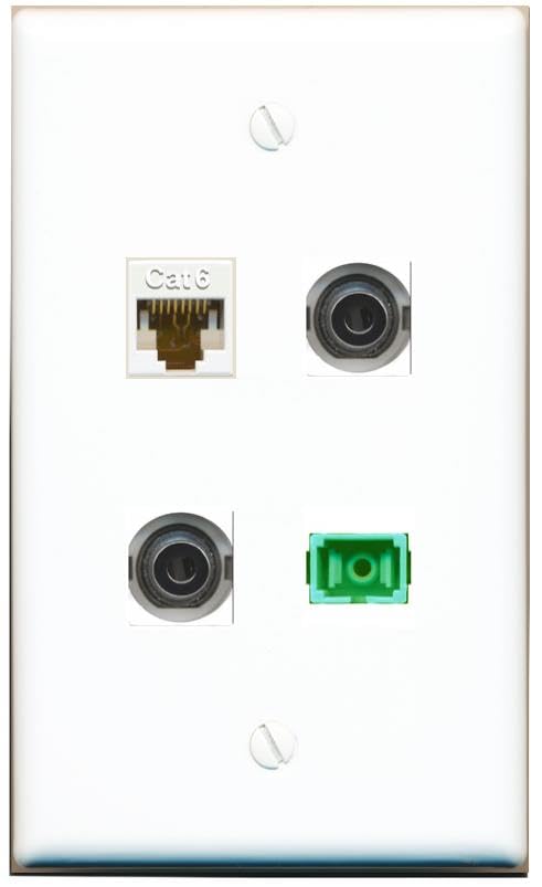 RiteAV - 2 3-5MM CAT6 SC-APC Singlemode Simplex Wall Plate Flat White