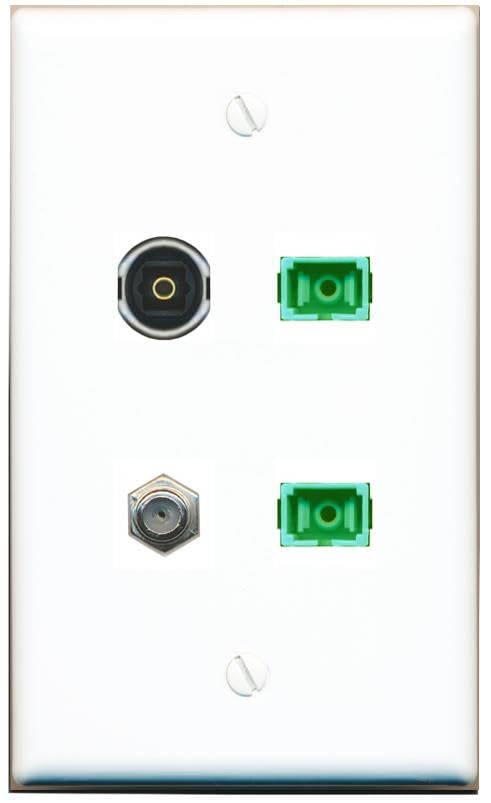 RiteAV - COAX 2 SC-APC Singlemode Simplex TOSLINK Wall Plate Flat White