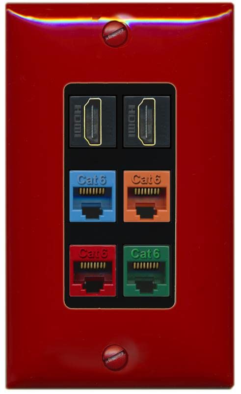 RiteAV 2 HDMI 4 Cat6 Ethernet Mixed Color Wall Plate - 1 Gang [Red/Black]