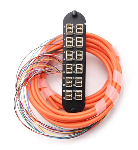 CCH-CP24-D3-P03RH Adapter Module, 24-Fiber, Panel (UPC/50u/MM)