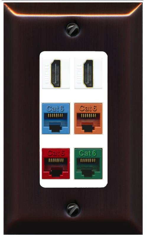 RiteAV 2 HDMI 4 Cat6 Ethernet Mixed Color Wall Plate - 1 Gang [Bronze/White]