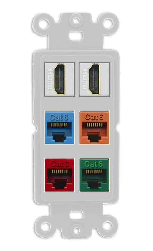 RiteAV 2 HDMI 4 Cat6 Ethernet Mixed Color Wall Plate - Rocker [Gray/Gray]