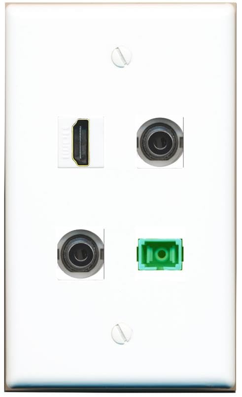 RiteAV - 2 3-5MM HDMI SC-APC Singlemode Simplex Wall Plate Flat White