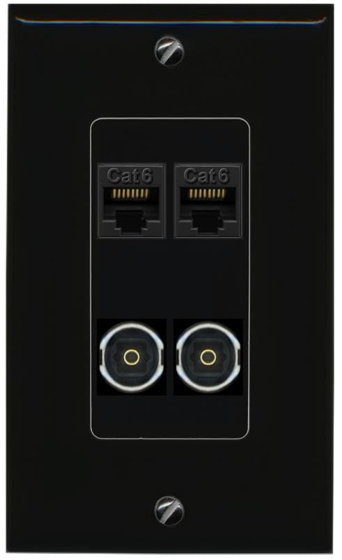 RiteAV 2 CAT6 2 TOSLINK Wall Plate Decorative [Black]