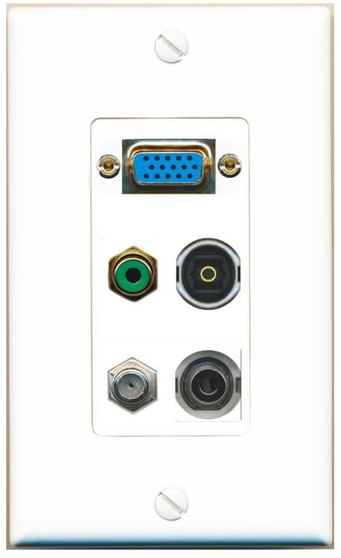 RiteAV SVGA + 3.5mm COAX RCA-GREEN TOSLINK Wall Plate [White]