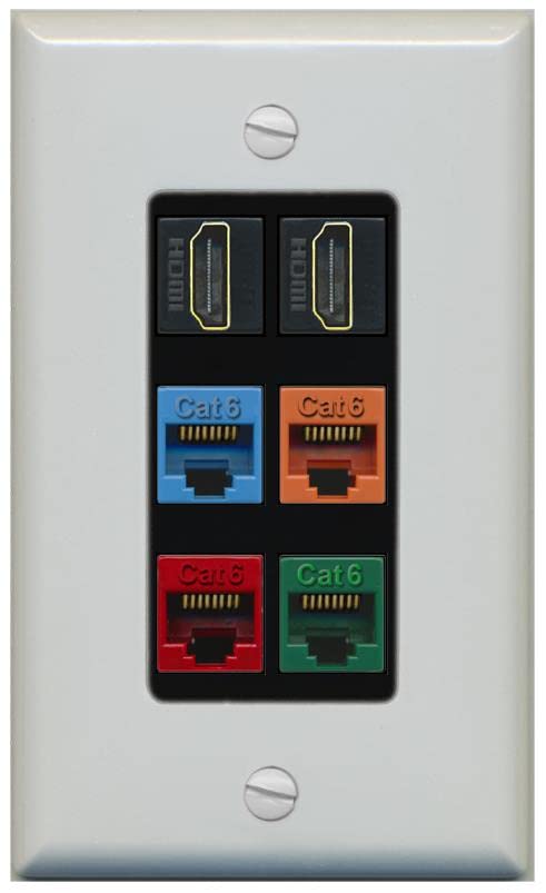 RiteAV 2 HDMI 4 Cat6 Ethernet Mixed Color Wall Plate - 1 Gang [Gray/Black]