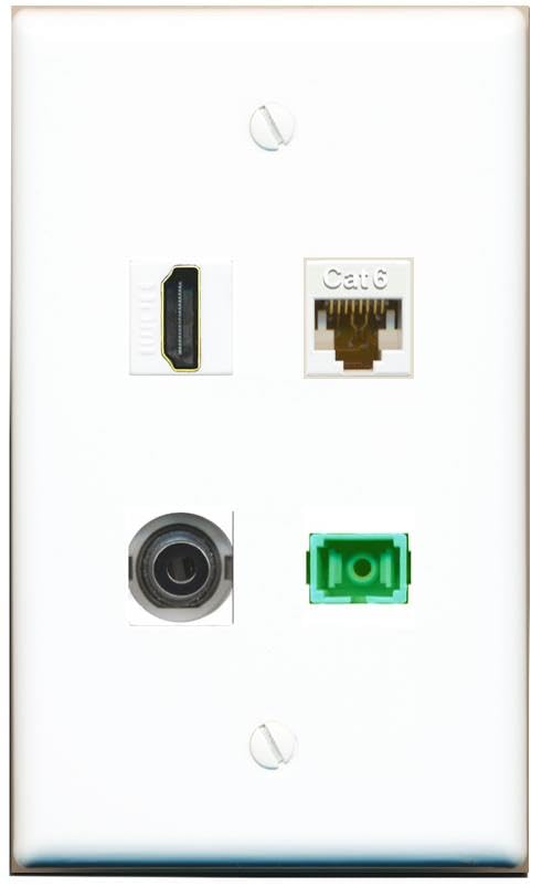 RiteAV - 3-5MM CAT6 HDMI SC-APC Singlemode Simplex Wall Plate Flat White