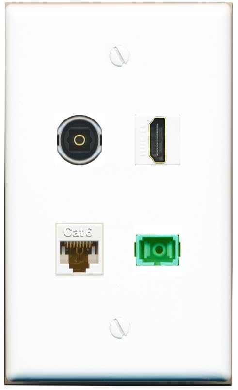 RiteAV - CAT6 HDMI SC-APC Singlemode Simplex TOSLINK Wall Plate Flat White