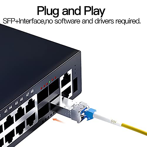 RiteAV - 10GBase-SR SFP+ Transceiver, SFP Multi-Mode LC Module, 10G 850nm MMF up to 300 Meters, Compatible with Cisco SFP-10G-SR,Meraki MA-SFP-10GB-SR,Ubiquiti UF-MM-10G