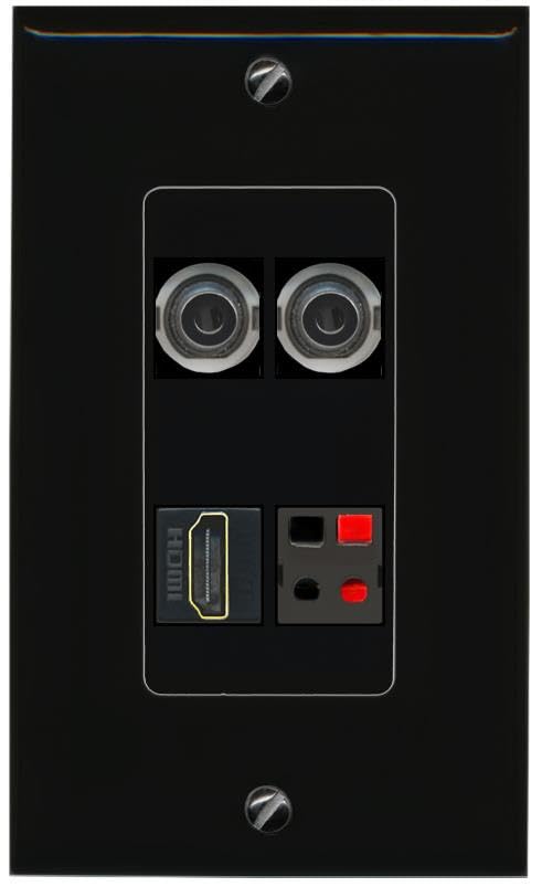 RiteAV 2 3.5mm HDMI SPEAKER Wall Plate Decorative [Black]