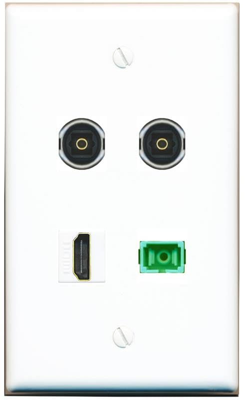 RiteAV - HDMI SC-APC Singlemode Simplex 2 TOSLINK Wall Plate Flat White