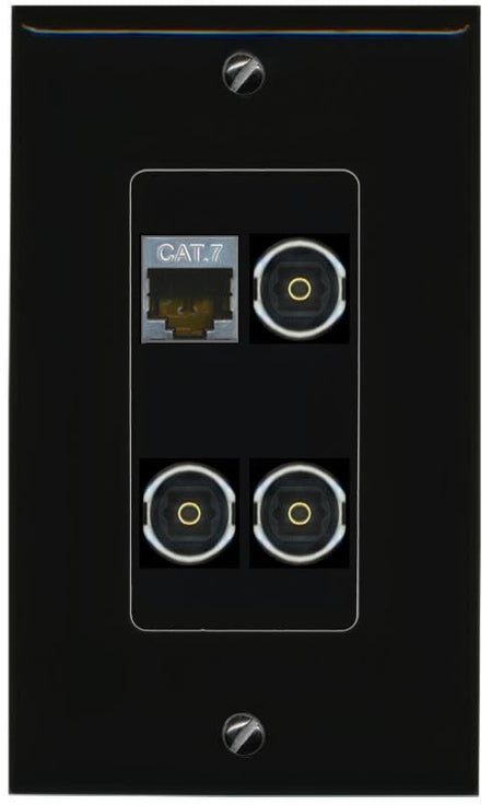 RiteAV CAT7 3 TOSLINK Wall Plate Decorative [Black]