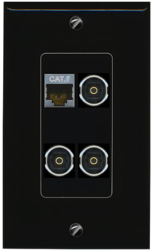 RiteAV CAT7 3 TOSLINK Wall Plate Decorative [Black]
