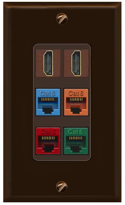 RiteAV 2 HDMI 4 Cat6 Ethernet Mixed Color Wall Plate - 1 Gang [Brown/Brown]