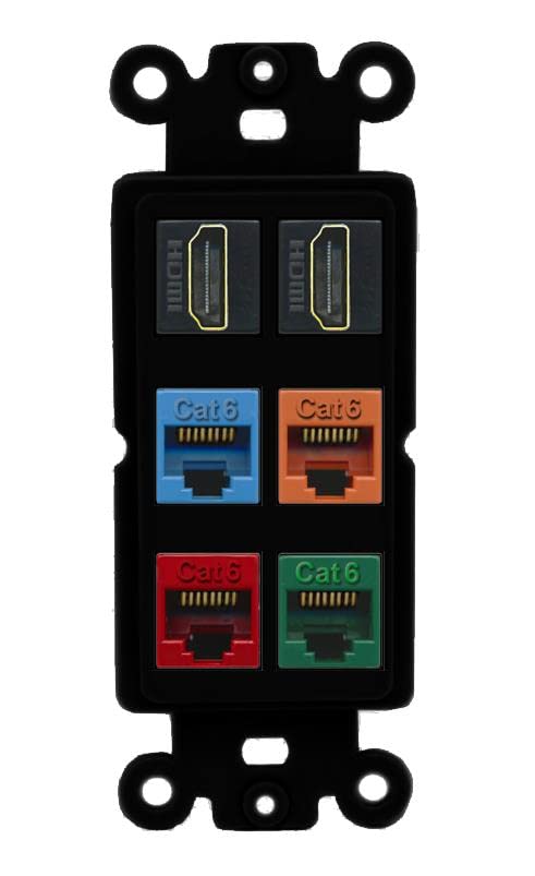 RiteAV 2 HDMI 4 Cat6 Ethernet Mixed Color Wall Plate - Rocker [Black/Black]