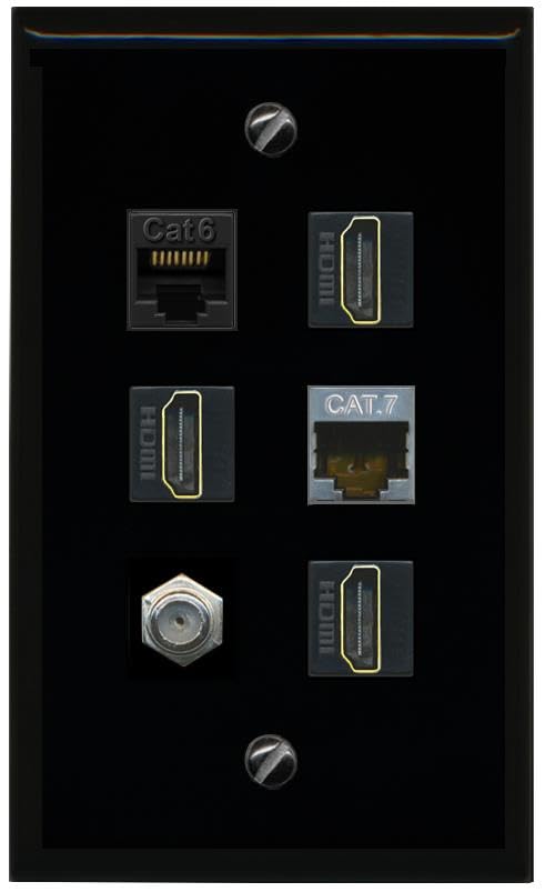 RiteAV CAT6 CAT7 COAX 3 HDMI Flat/Solid Wall Plate [Black]