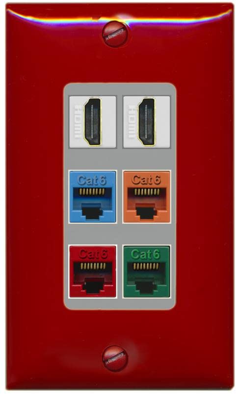 RiteAV 2 HDMI 4 Cat6 Ethernet Mixed Color Wall Plate - 1 Gang [Red/Gray]
