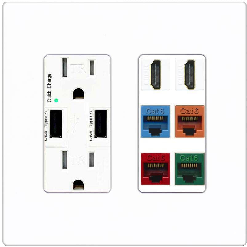 RiteAV 2 HDMI 4 Cat6 Ethernet Mixed Color Wall Plate - USB Charger [Screwless White]