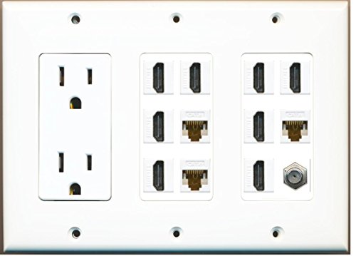 RiteAV - (3 Gang 15A Power Outlet 8 HDMI Coax 3 Cat6 White Wall Plate White