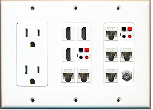 RiteAV - (3 Gang 15A Power Outlet 3 HDMI Coax 6 Cat5e 2 Speaker Jack Wall Plate White