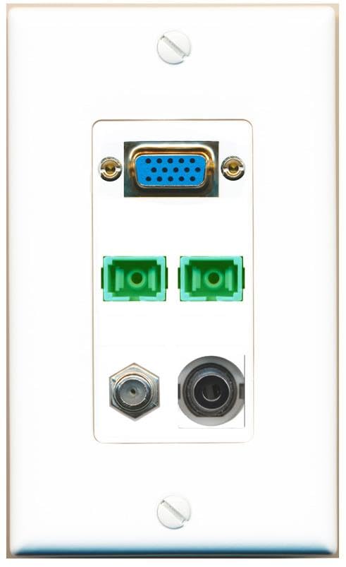RiteAV SVGA + 3.5mm COAX 2 SC-APC-SX Wall Plate [White]