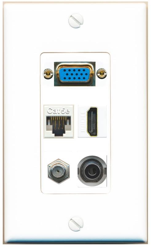 RiteAV SVGA + 3.5mm CAT5E-WHITE COAX HDMI Wall Plate [White]
