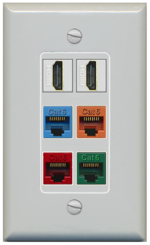 RiteAV 2 HDMI 4 Cat6 Ethernet Mixed Color Wall Plate - 1 Gang [Gray/Gray]