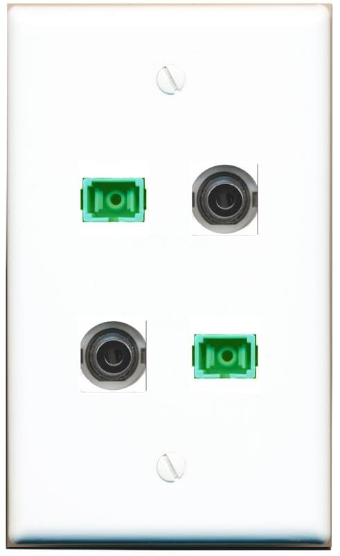 RiteAV - 2 3-5MM 2 SC-APC Singlemode Simplex Wall Plate Flat White