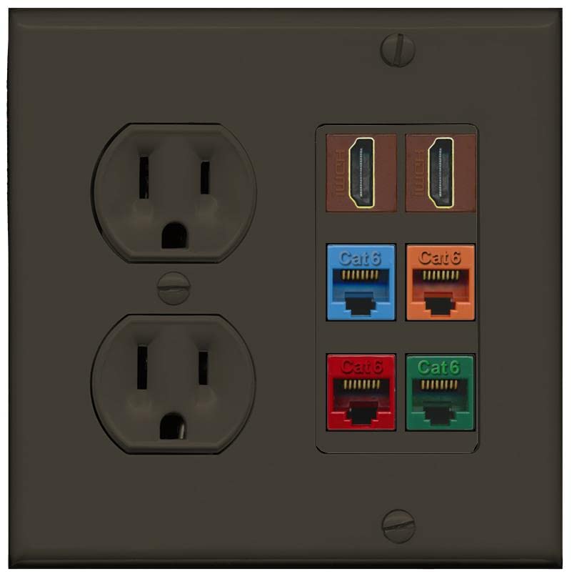 RiteAV 2 HDMI 4 Cat6 Ethernet Mixed Color Wall Plate - Round Outlet [Brown/Brown]