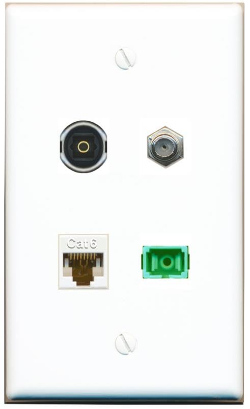 RiteAV - CAT6 COAX SC-APC Singlemode Simplex TOSLINK Wall Plate Flat White