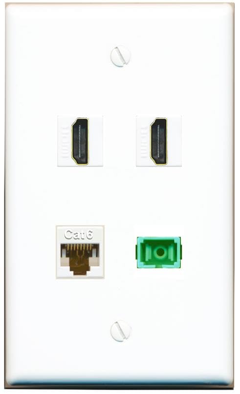 RiteAV - CAT6 2 HDMI SC-APC Singlemode Simplex Wall Plate Flat White