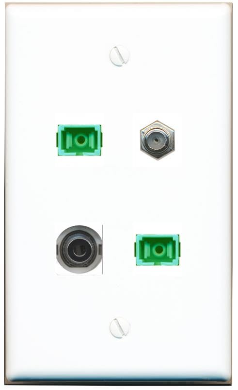 RiteAV - 3-5MM COAX 2 SC-APC Singlemode Simplex Wall Plate Flat White