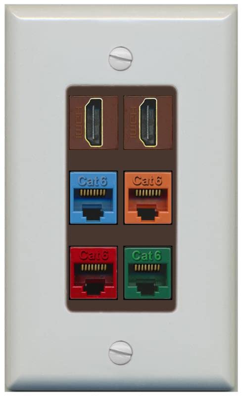 RiteAV 2 HDMI 4 Cat6 Ethernet Mixed Color Wall Plate - 1 Gang [Gray/Brown]