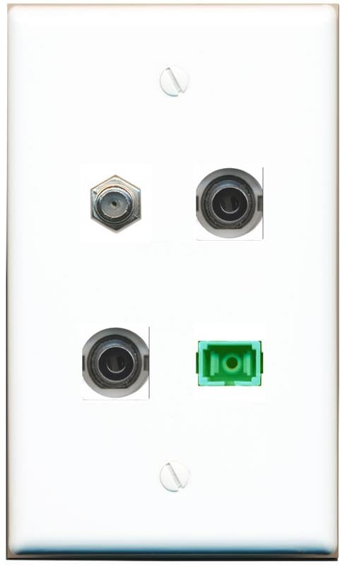 RiteAV - 2 3-5MM COAX SC-APC Singlemode Simplex Wall Plate Flat White