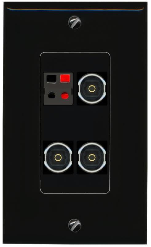 RiteAV SPEAKER 3 TOSLINK Wall Plate Decorative [Black]