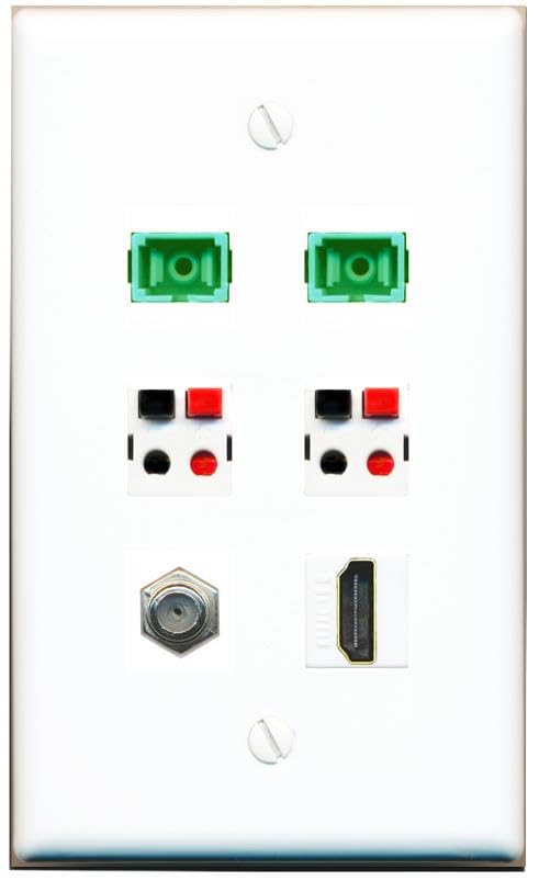 RiteAV COAX HDMI 2 SC-APC-SX 2 SPEAKER Flat/Solid Wall Plate [White]