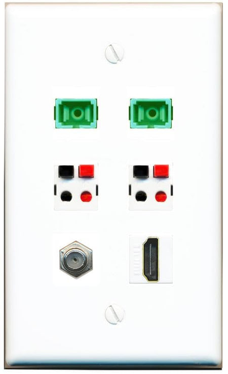 RiteAV COAX HDMI 2 SC-APC-SX 2 SPEAKER Flat/Solid Wall Plate [White]