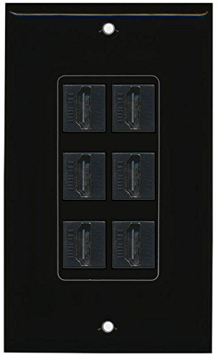 RiteAV (1 Gang Decorative 6 HDMI Black Wall Plate Black
