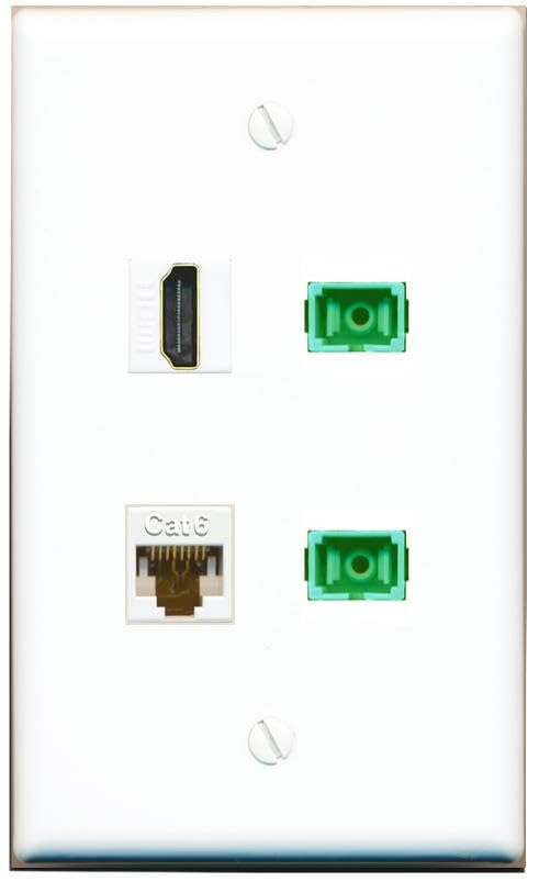 RiteAV - CAT6 HDMI 2 SC-APC Singlemode Simplex Wall Plate Flat White