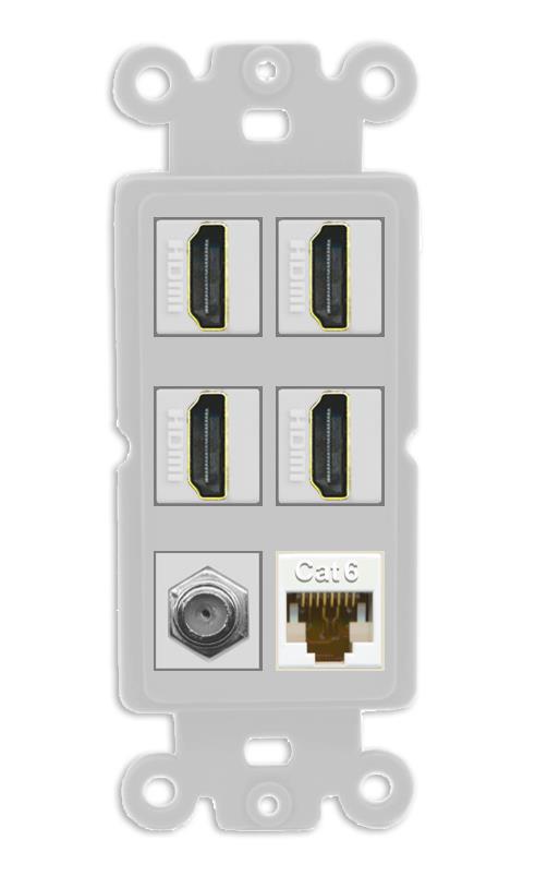 RiteAV 4 Port HDMI 1 Coax Cable TV- F-Type 1 Cat6 Ethernet Wall Plate - Rocker [Gray/Gray]