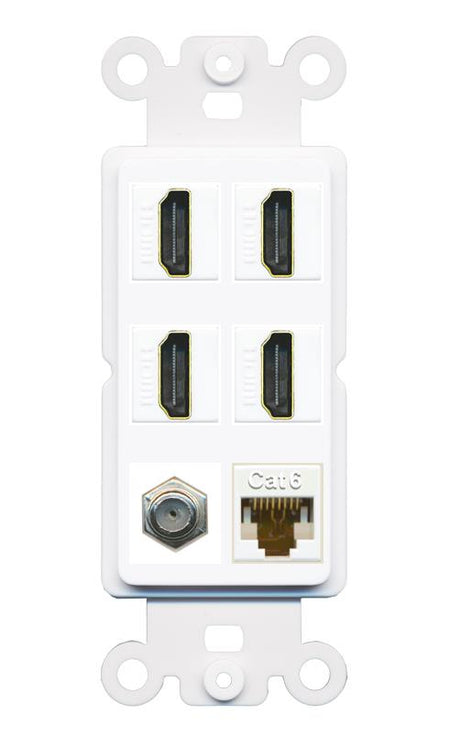 RiteAV 4 Port HDMI 1 Coax Cable TV- F-Type 1 Cat6 Ethernet Wall Plate - Rocker [White]