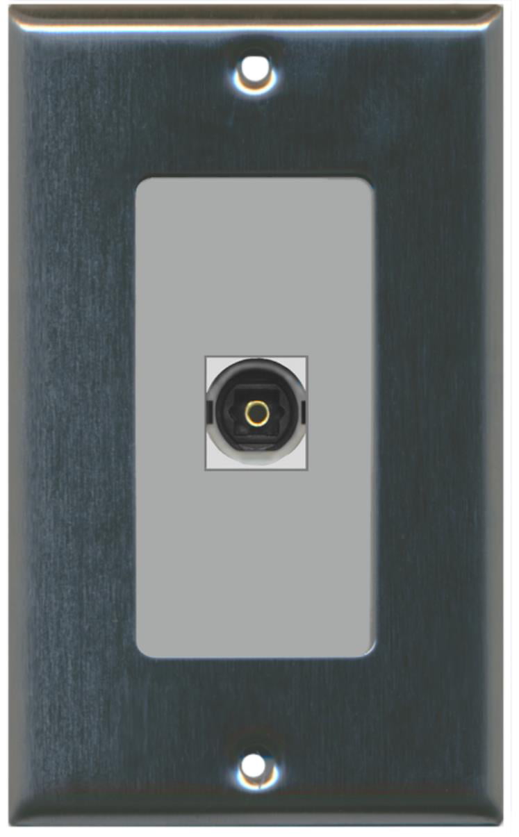 Placa De Pared RiteAV Con HDMI Hembra Y Toslink Digital – Instalación Sin Herramientas